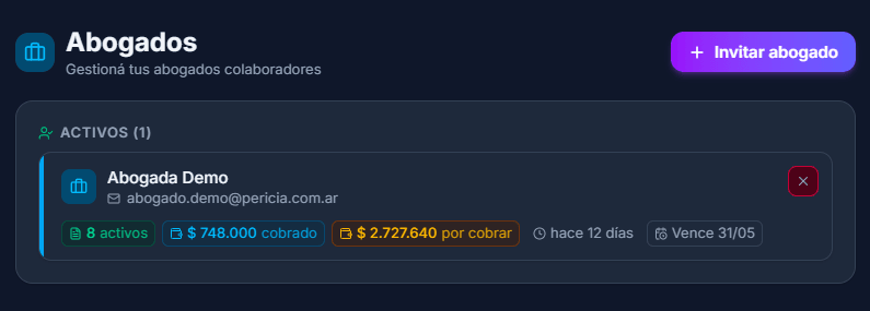 Asignación de abogados colaboradores a expedientes